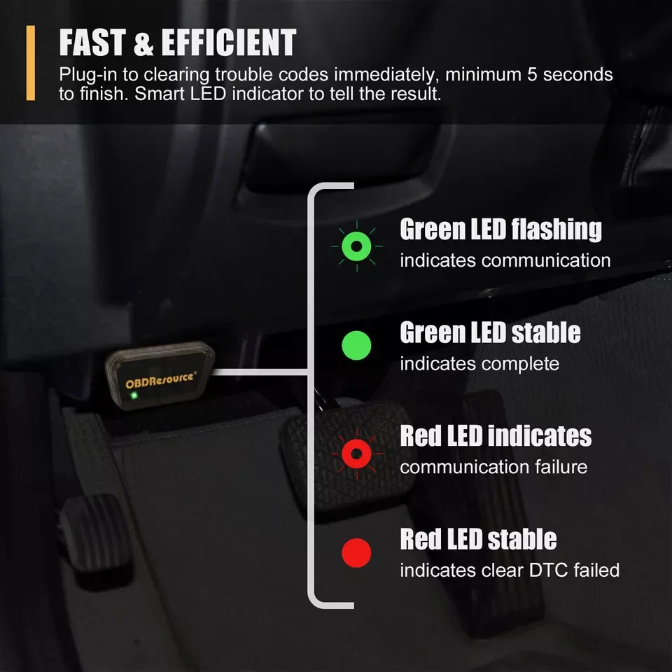 Автомобильный считыватель кодов obdresources ELM327 V1.5 OBD2 автоматический очиститель DTC