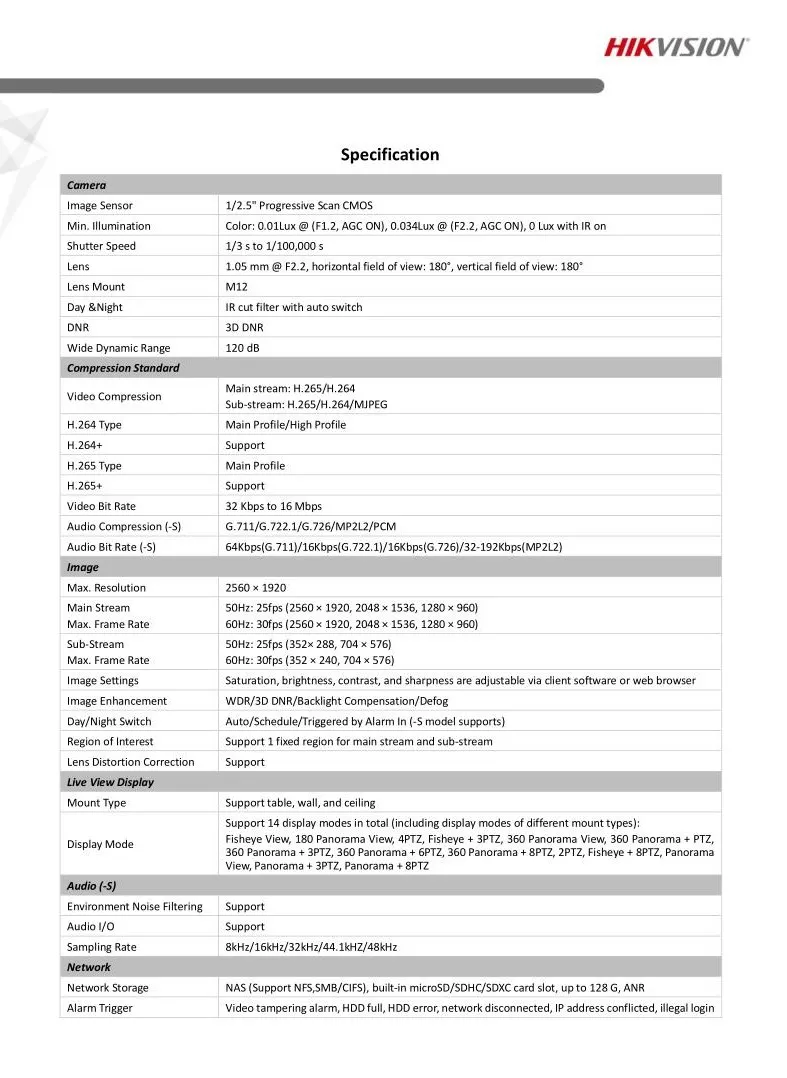 DS-2CD2955FWD-IS Hikvision-рыбий глаз вид 360 градусов 3MP внутренняя камера Hik-connect - купить по