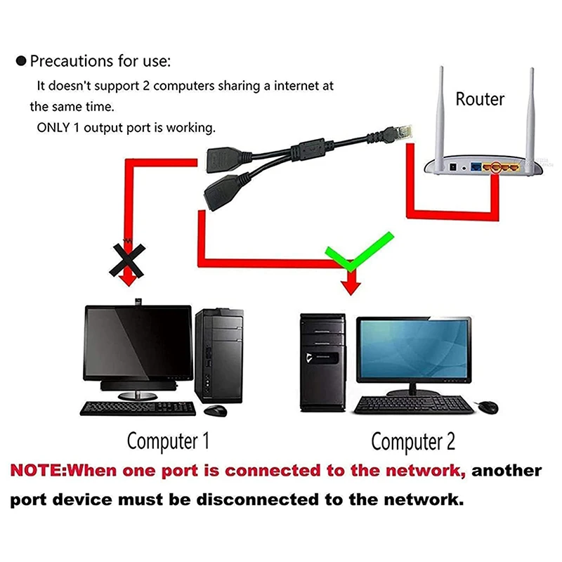 Адаптер Ethernet-сплиттера RJ45 1 штекер на 2 гнезда сетевой разветвитель локальной