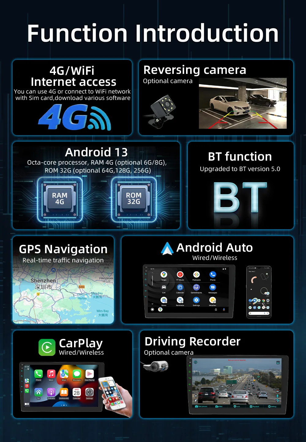 Автомагнитола BQCC 10 Quad Octa Core Android с Carplay, WIFI, GPS, 4G, BT, Mirrorlink для Suzuki Swift 2003-2010 годов (art.: 3920d8c0a9d10) - 3920d8c0a9d10