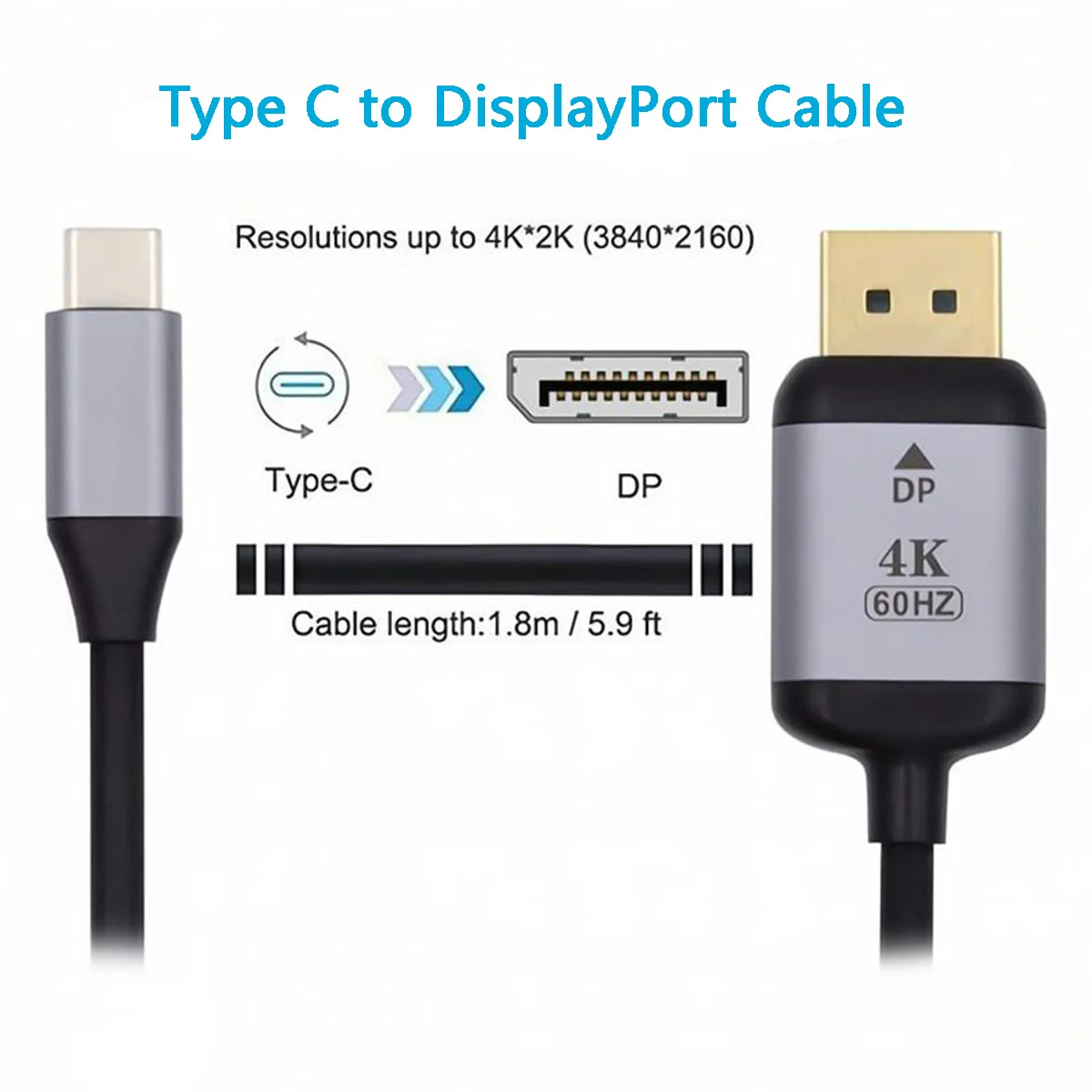 Кабель USB-C — DisplayPort 1 8 м/5 9 футов USB 3.1 Type C источник 4K при 60 Гц HDTV-дисплей папа-папа
