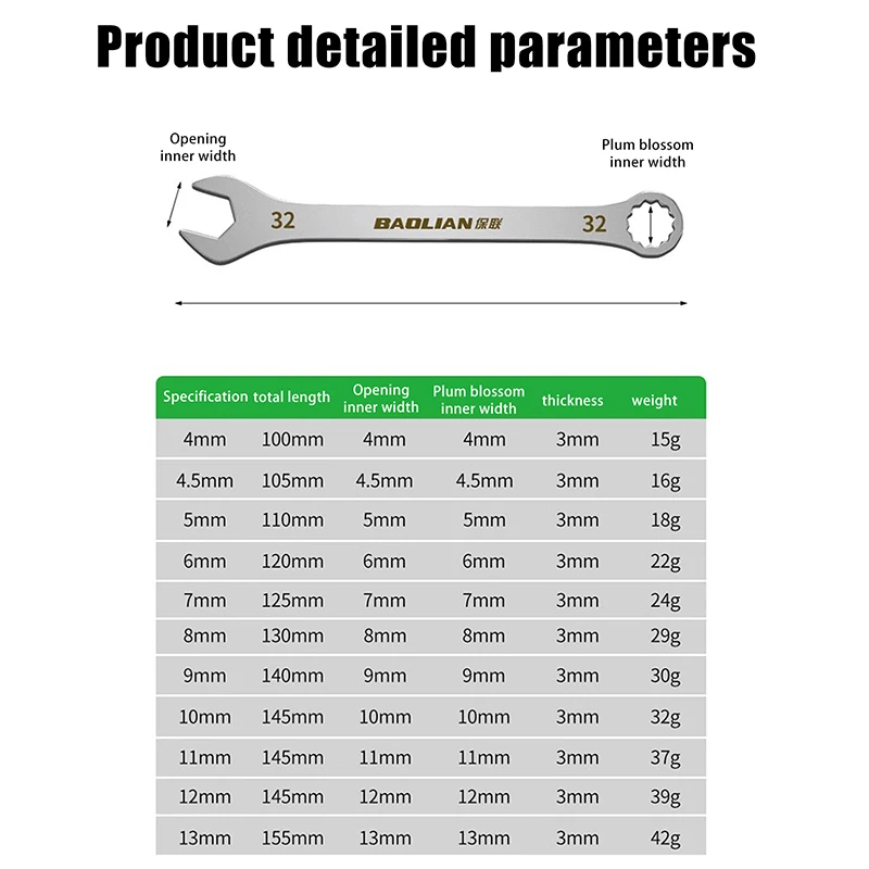 Серебряный ультратонкий гаечный ключ 3 мм 4-32