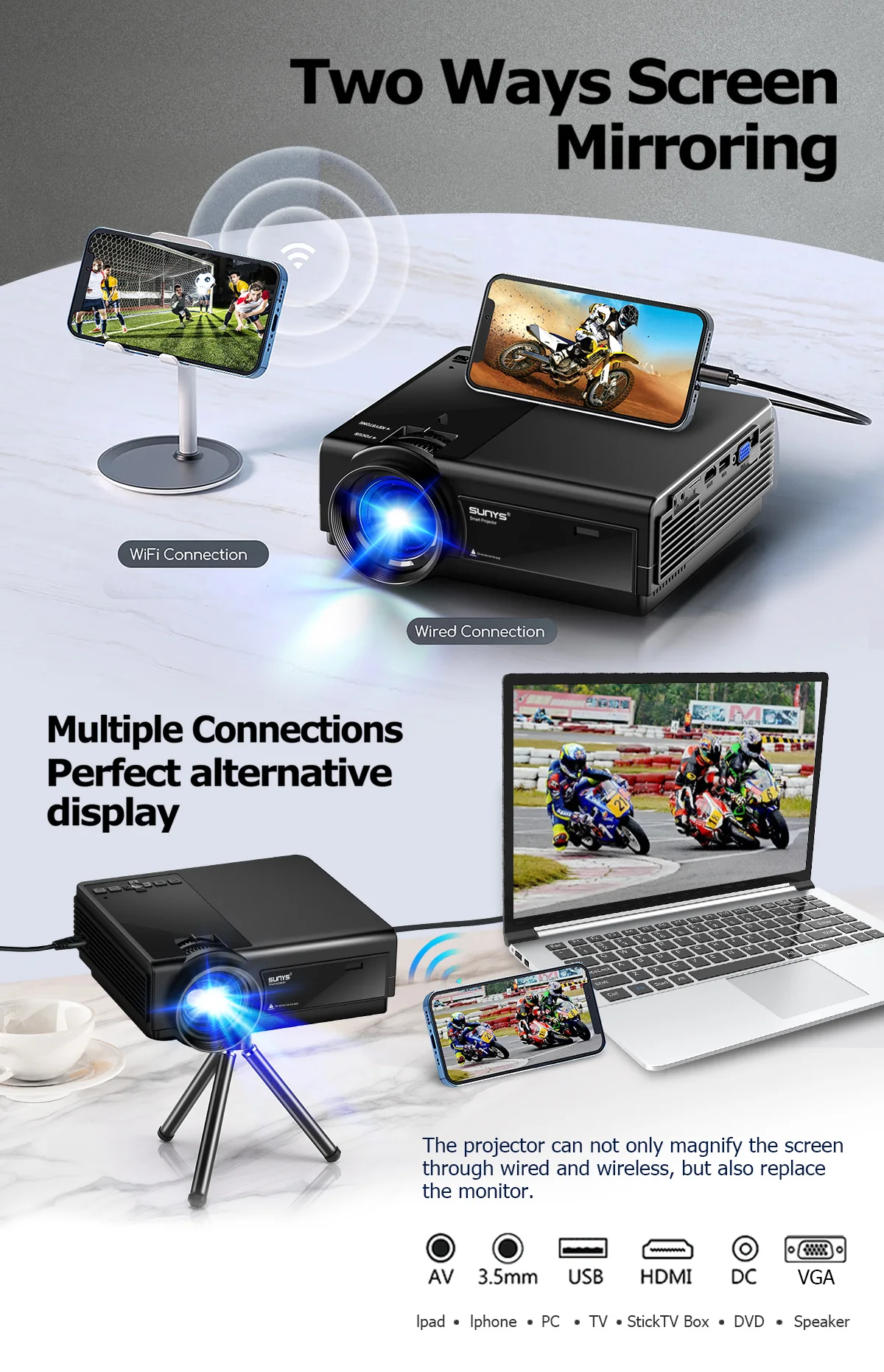 Проектор SUNYS черный 4K Wi-Fi 1080P мини портативный светодиодный домашний кинотеатр