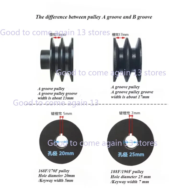 V-образная роликовая катушка для бензинового двигателя 168F 170F 188F 190F 152F GX120 GX160 GX200