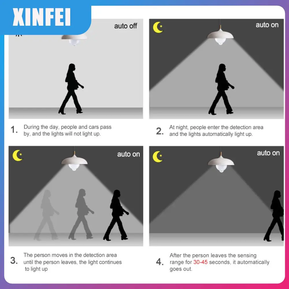 

Indoor Lighting Led Bulb E27 Human Body Induction Night Light 1pcs Radiation Motion Detector Pir Motion Sensor Lamp 85-265v