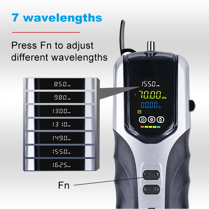 OPTFOCUS Optical Power Meter High Precision Fiber Optic Cable Tester -70 to +26dB OPM FC ST SC Connector Free Shipping
