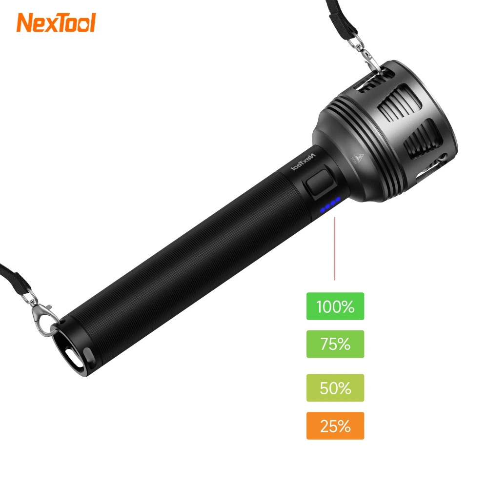 

Фонарик NEXTOOL аккумуляторный, 10000 мА · ч, 450 Лм/м, 5 режимов