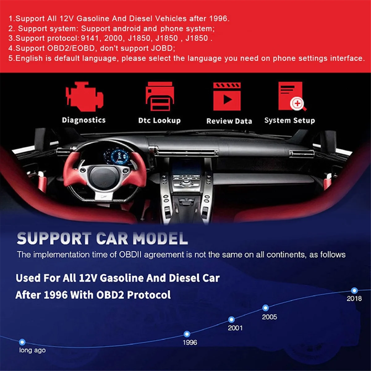 Сканеры OBD2 KW905 V1.5 Bluetooth 5.0 для Android/IOS Автомобильный диагностический инструмент