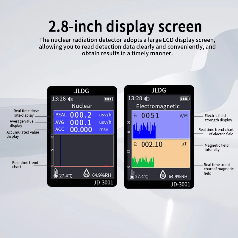 Гарантия качества JD-3001 Счетчик Гейгера Цифровой тестер радиации для лекарств