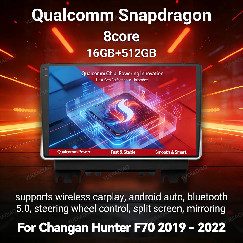 Фото Автомагнитола Android 17 для Changan Hunter F70 2019-2022 с QLED GPS-навигацией, 4G, Wi-Fi, мультимедийным видеоплеером, 2DIN головным устройством и Bluetooth №1