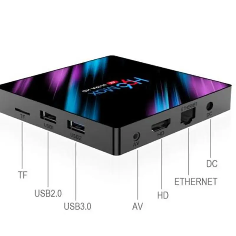 

ТВ-приставка H96 4 + 64 Гб rk3318 android 9 поддерживает BT 2,4G и Φ wifi,4k usb 3,0 на 12 м