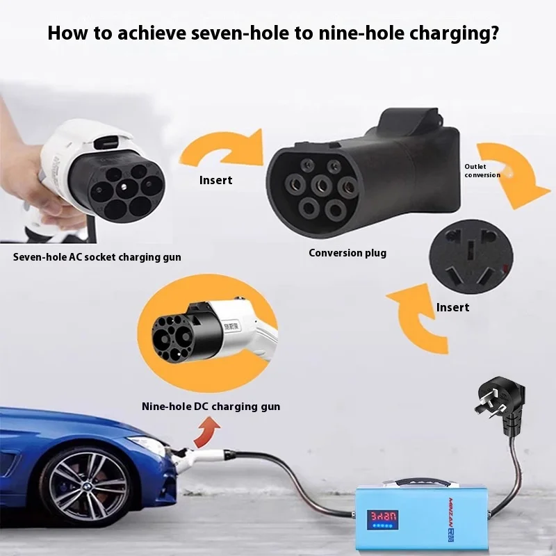 Фото Портативная зарядная станция Minzan New Energy 3.5 кВт для электромобилей, быстрозарядная станция с девятью разъемами, выходная мощность 7 кВт для автомобилей Weilai Hongqi EQM5 №3