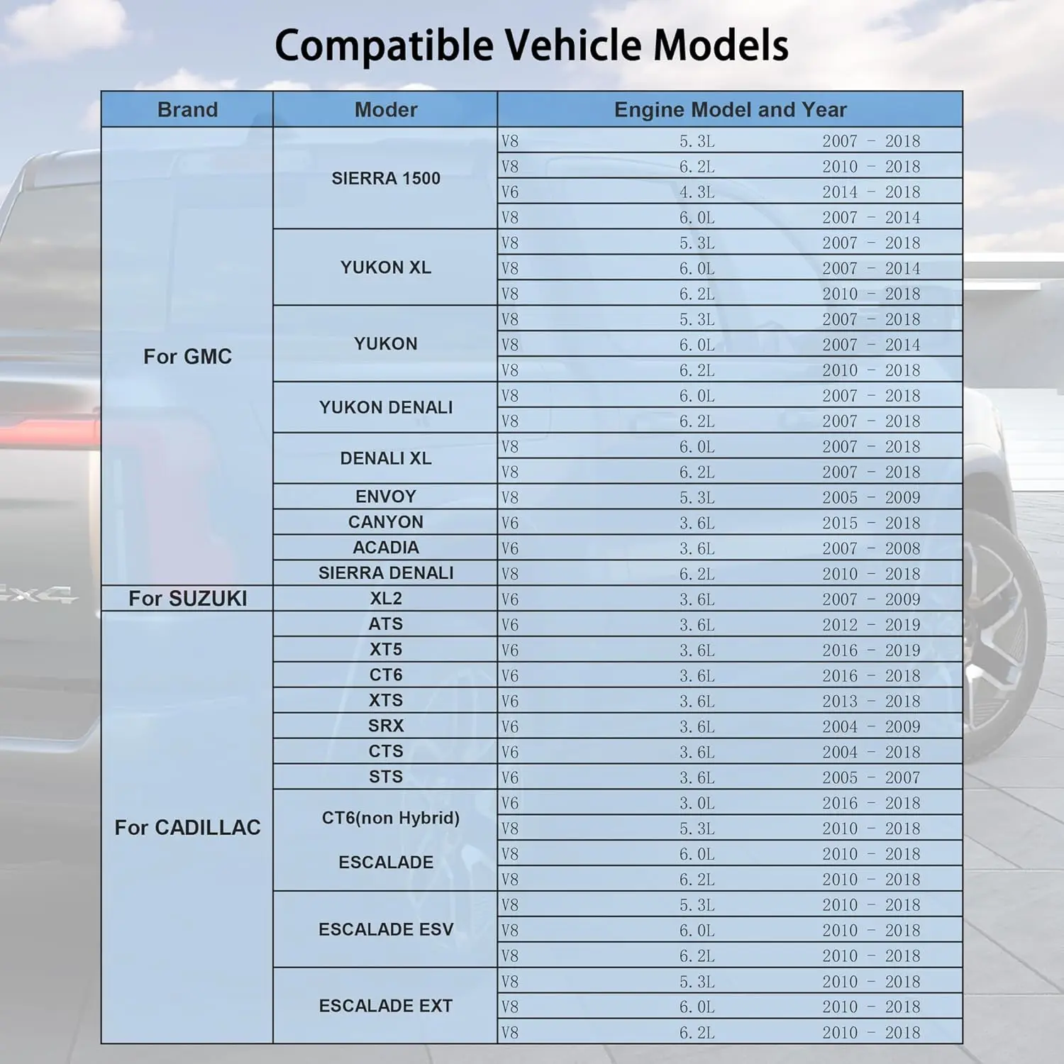 Устройство отключения системы Active Fuel Management (AFMDFM) для двигателей GM V6 и V8 объемом 5.3, 4.3, 6.0, 6.2 л (Chevy, GMC, GMC Yukon, Cadillac) (art.: 3920dc440a137) - 3920dc440a137
