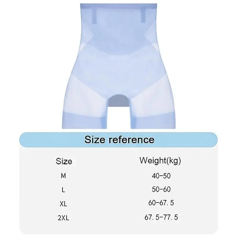 Рисунок 6 - Корректирующее белье с завышенной талией