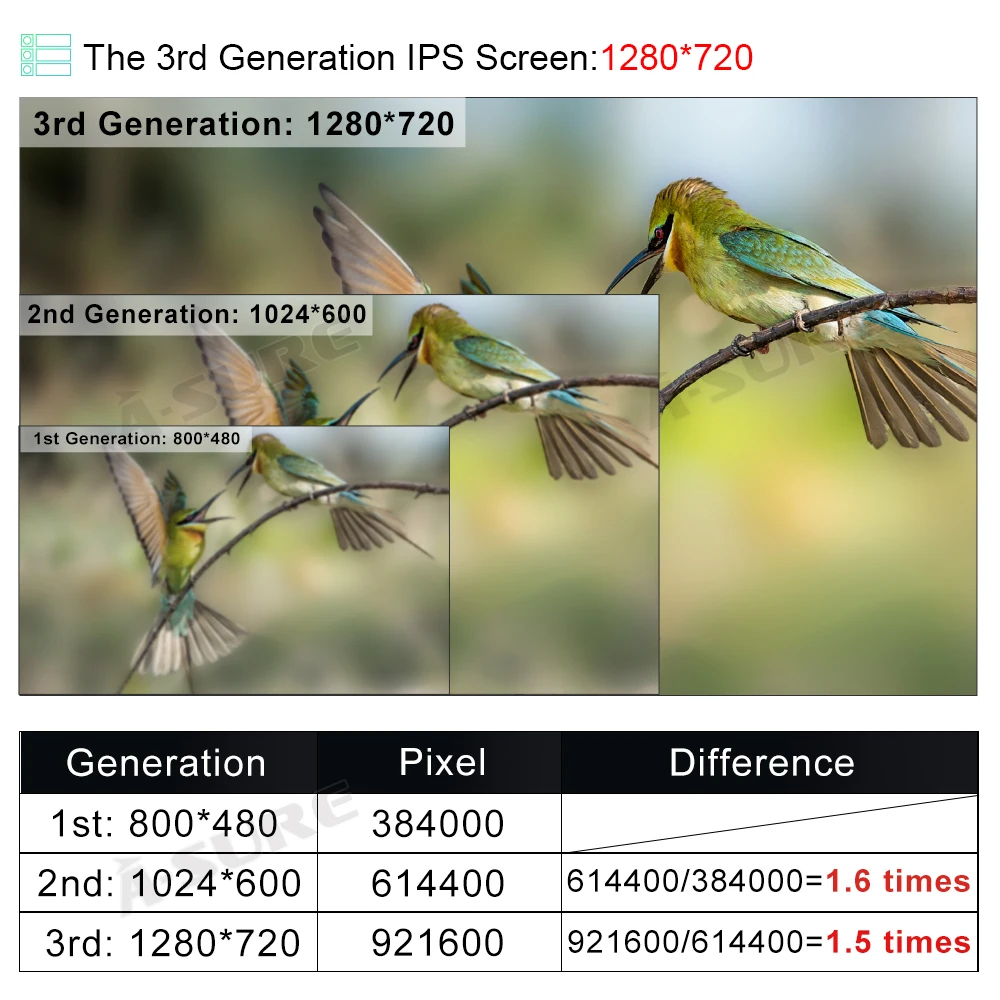 Автомобильный радиоприемник A-Sure 9 дюймов IPS Android беспроводной CarPlay GPS-навигация