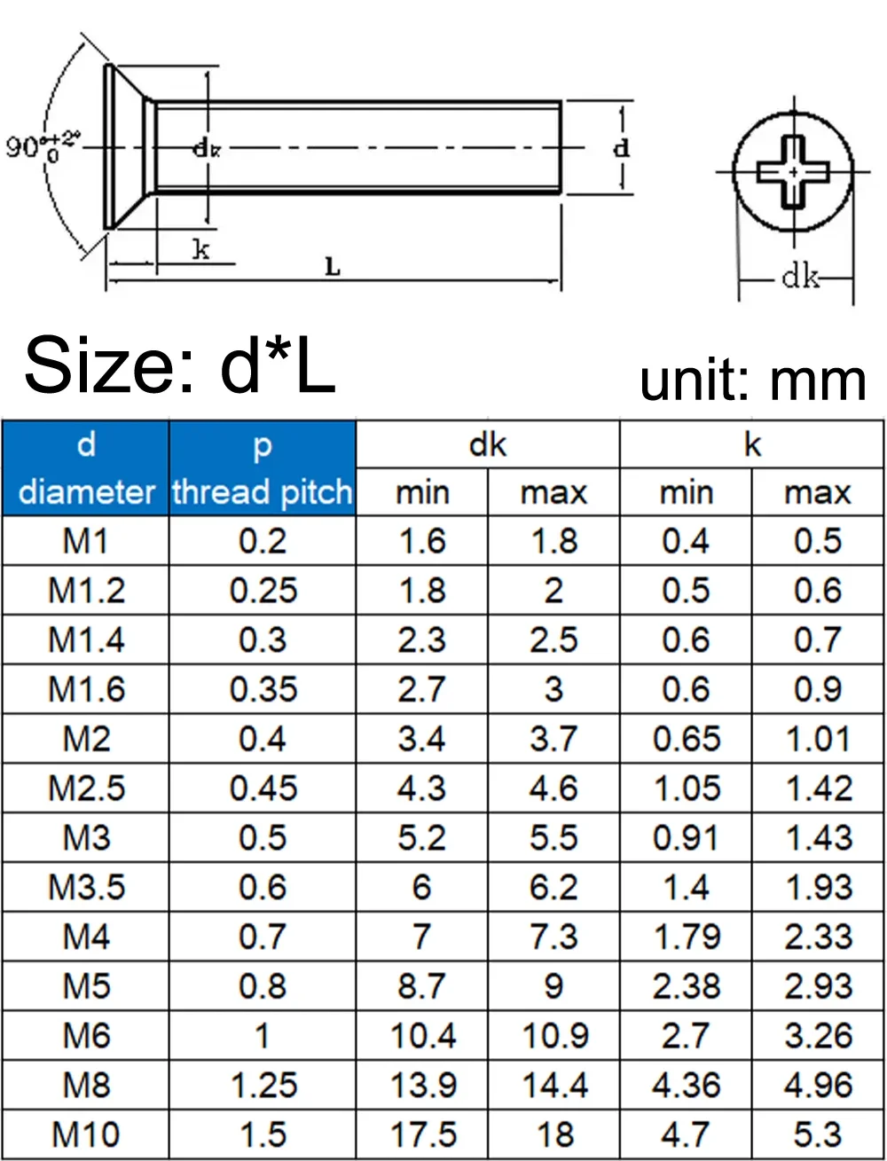 50 шт. M1.2 M1.4 M1.6 M2 M2.5 M3 M3.5 M4 8 из углеродистой стали 304 нержавеющей с крестообразным
