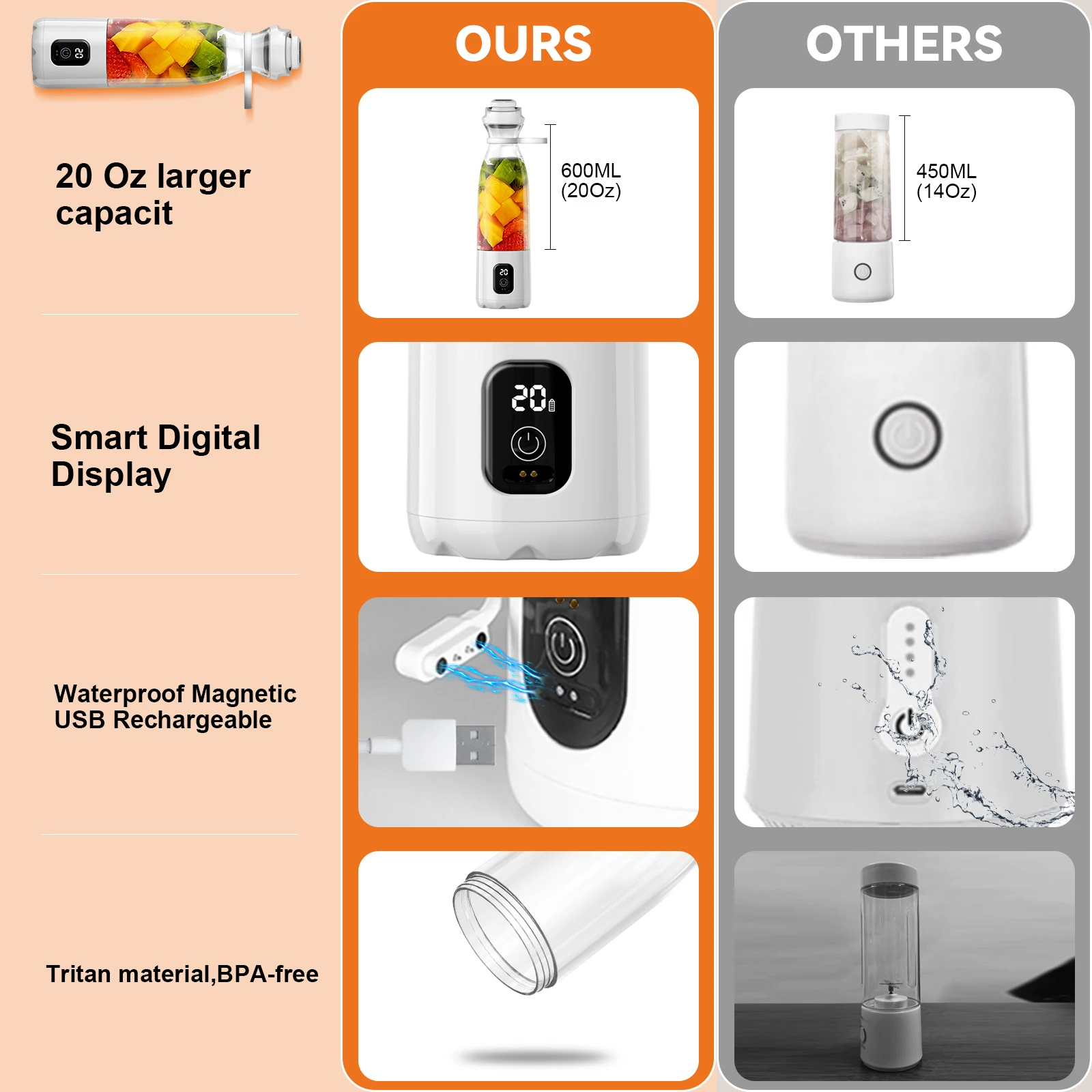 Pawaca Мини Портативный блендер для свежего сока смузи бутылка миксер чашка