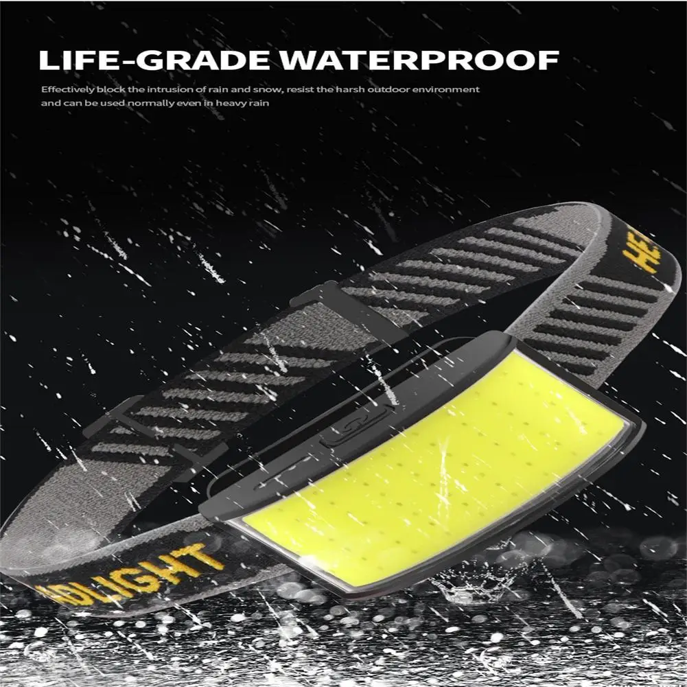 

Светодиодный прожектор с монолитным блоком светодиодов, встроенный аккумулятор 1000 мАч, портативный Перезаряжаемый прожектор Type-c, фонарик ...