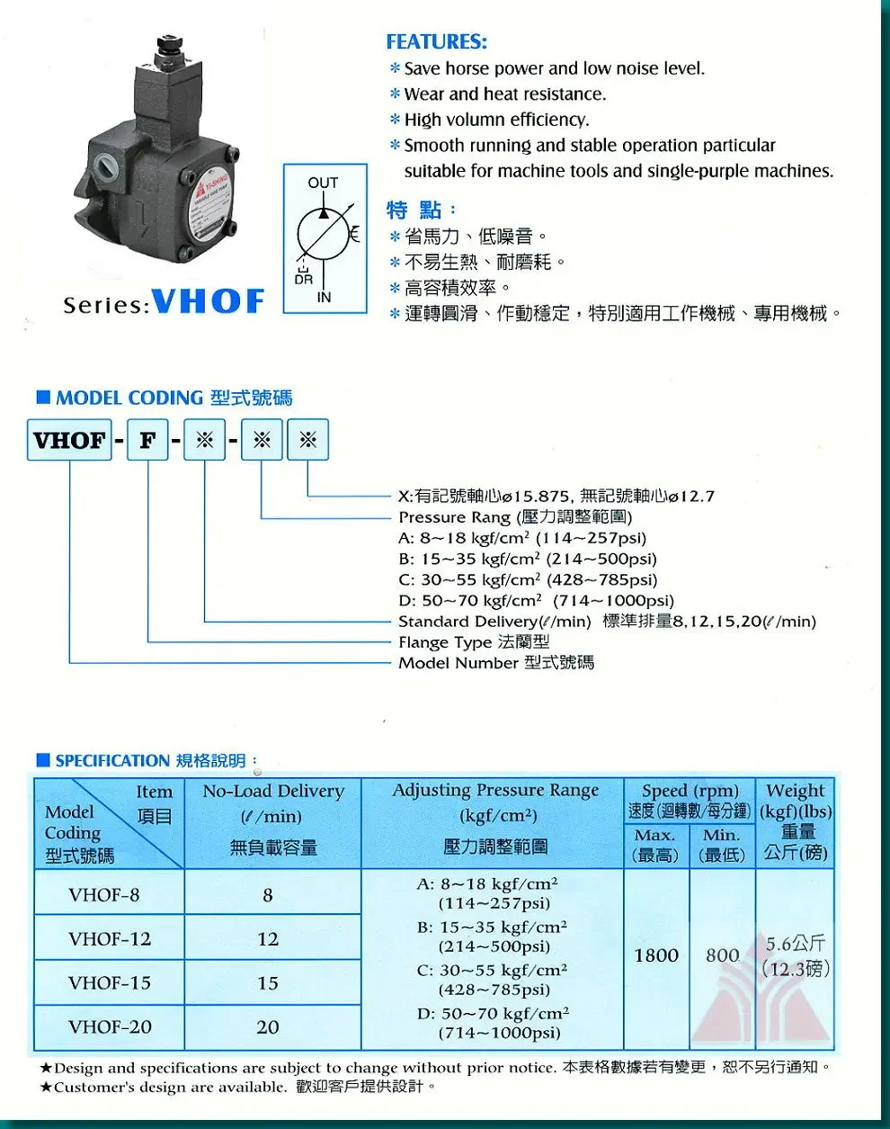 VP - 12/15/40 FA3 Регулируемая лопастная помпа VHIF-30-D масляный насос VHOF-20
