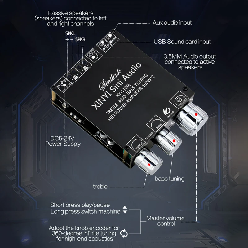 Плата усилителя сабвуфера 2*100 Вт Bluetooth 5 0 высокая мощность аудио стерео AUX USB бас