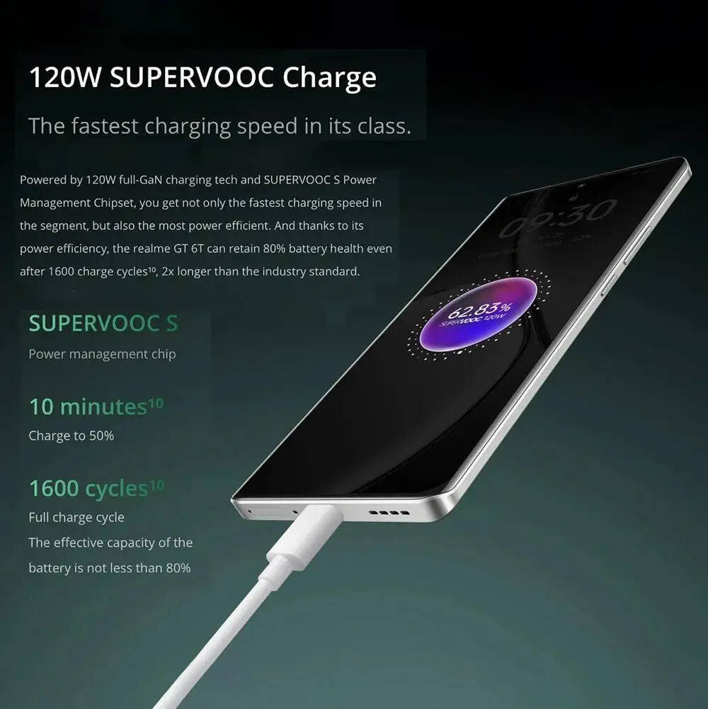 Смартфон Realme GT 6T 8/256ГБ 12/256ГБ