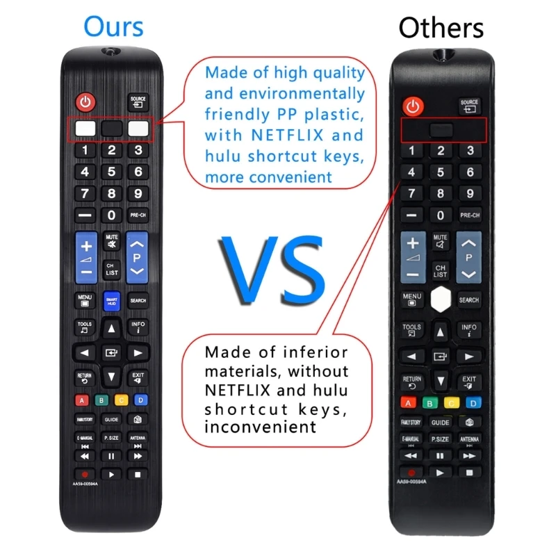 

Пульт дистанционного управления для Φ BN59-00582A LCD для Smart TV, устройство управления, замена медиаплеера