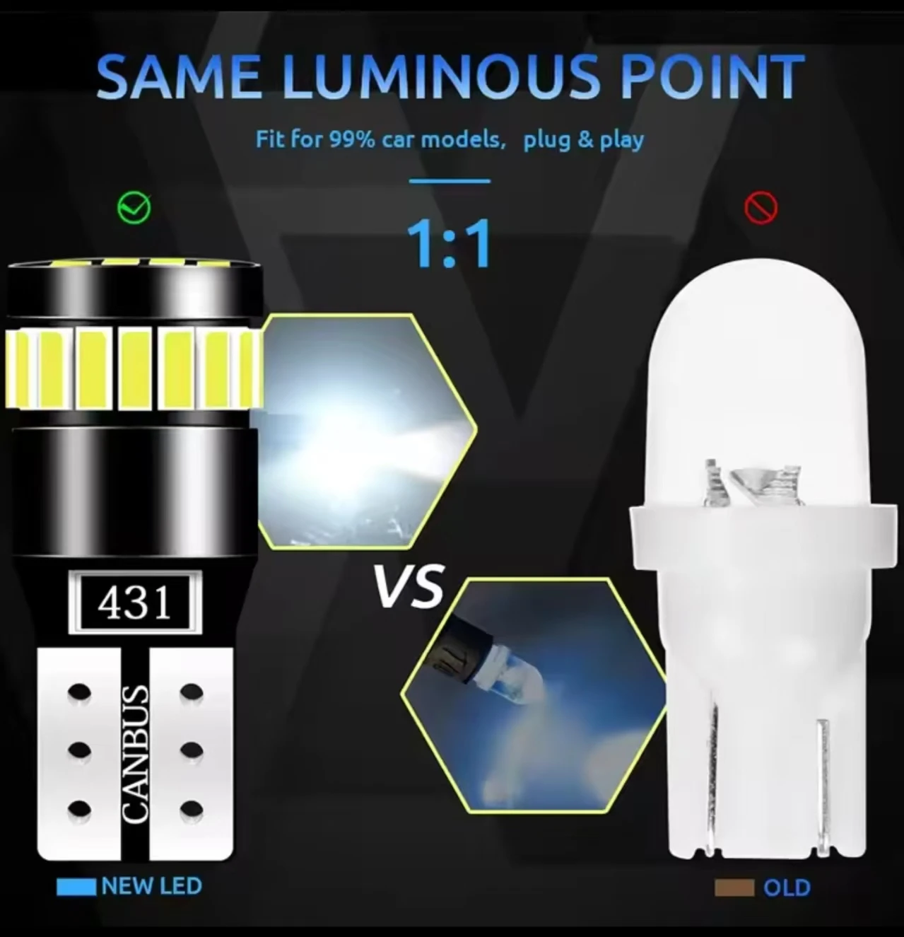 Фото 2x W5W T10 21SMD светодиодные лампы Canbus для салона автомобиля, лампы для парковки, позиционная лампа, купольные лампы для чтения с картой №3