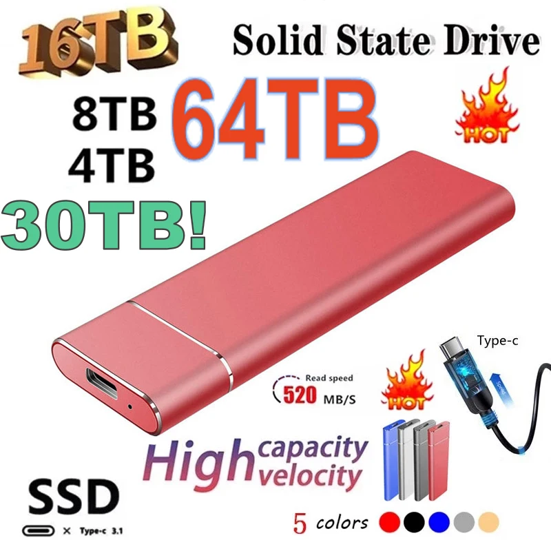 

Original 500GB 1TB Solid State Drive Portable External Hard Drive for PS4 PC Laptop Storage Device USB3.0 2TB Mobile Hard Drive