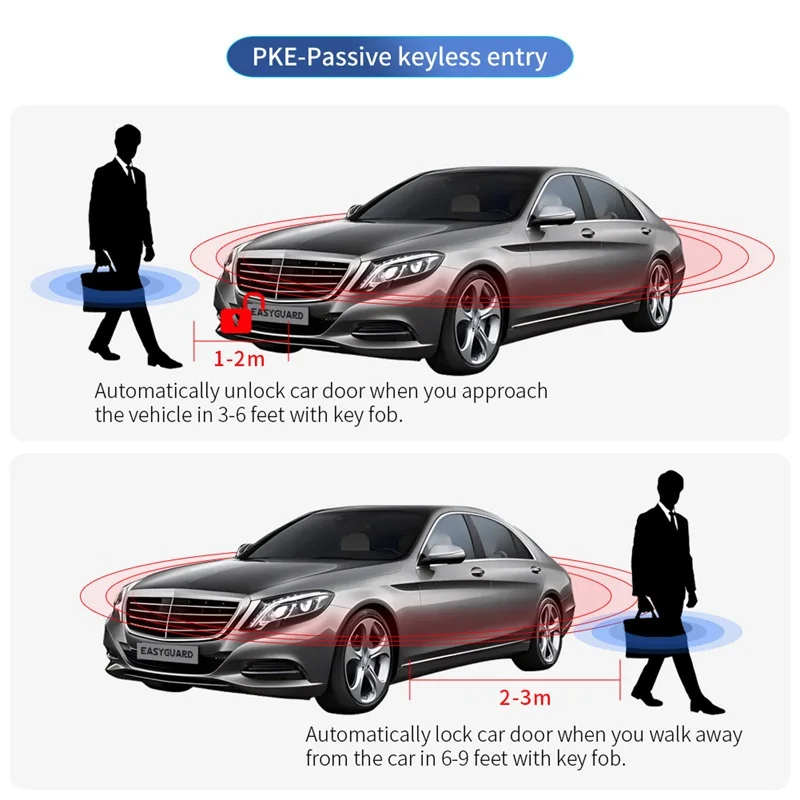 EASYGUARD Plug & Play CAN BUS подходит для A1 13-18 Q3 TT 08-17 клавиша START PKE car alarm system smart KEY remote start push