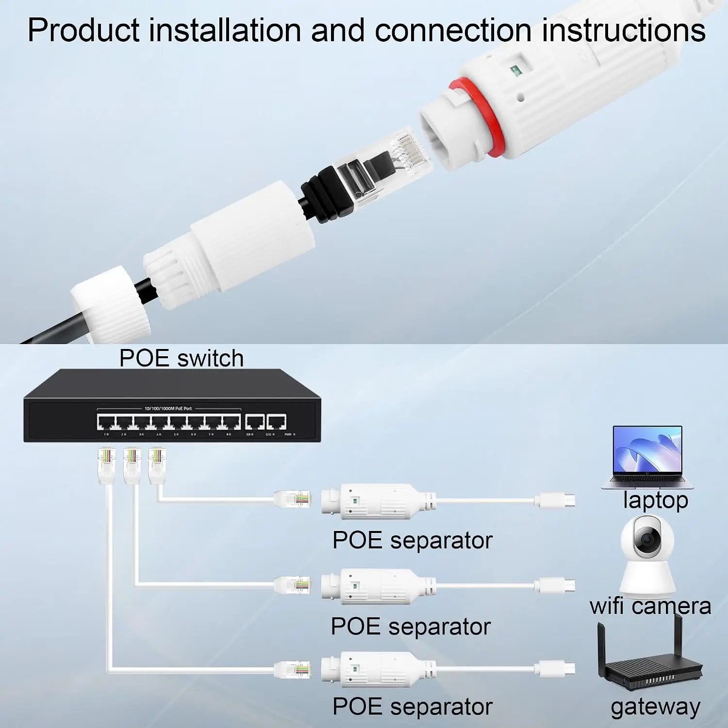 Фото Преобразователь питания POE в USB-C, водонепроницаемый, для наружного использования, с разъемом RJ45 (женский) на Type-C (мужской), адаптер для зарядки камер видеонаблюдения №3