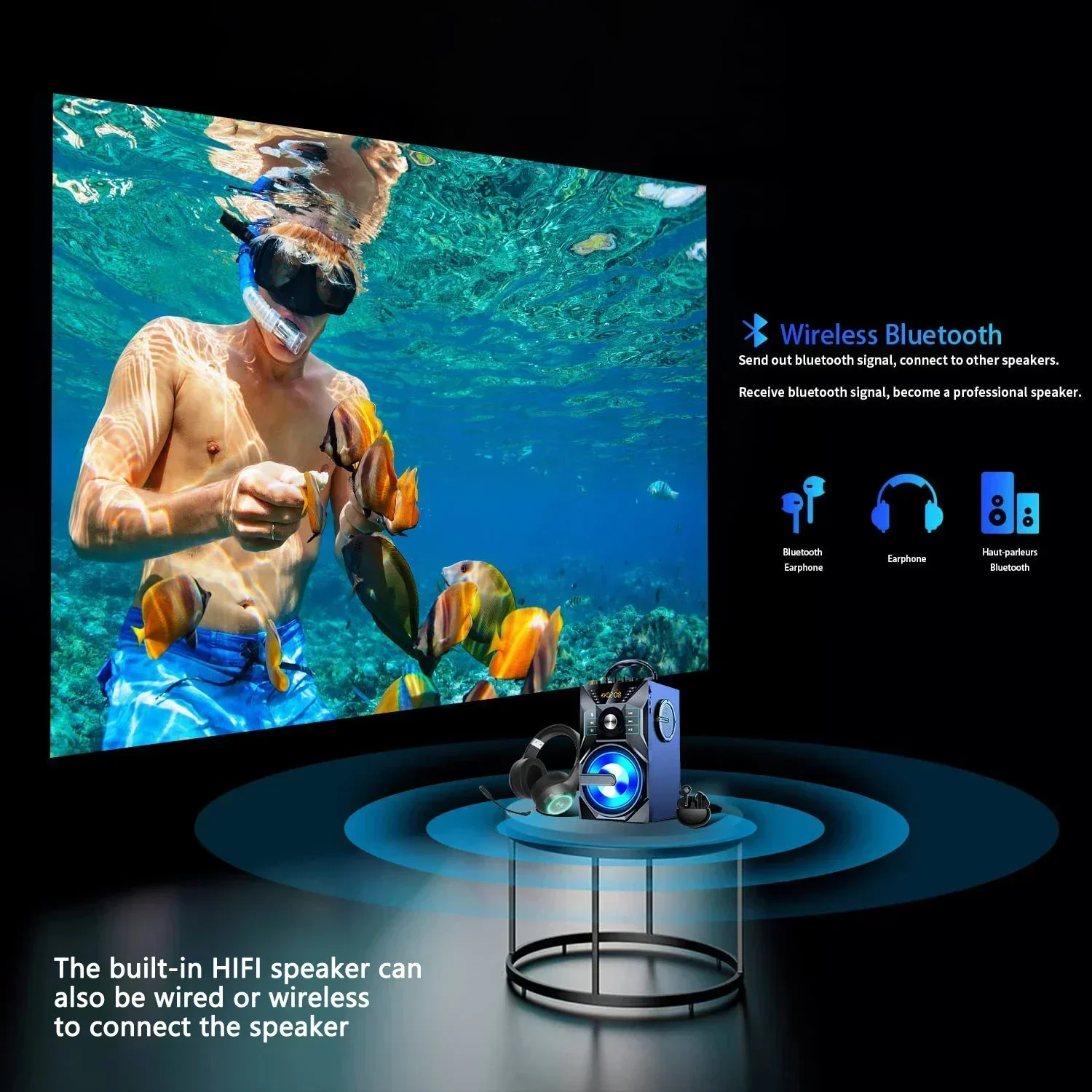 Мини-проектор P9 4K 3D-проектор 2700 ANSI Android 6.5 Умный домашний кинотеатр с короткой