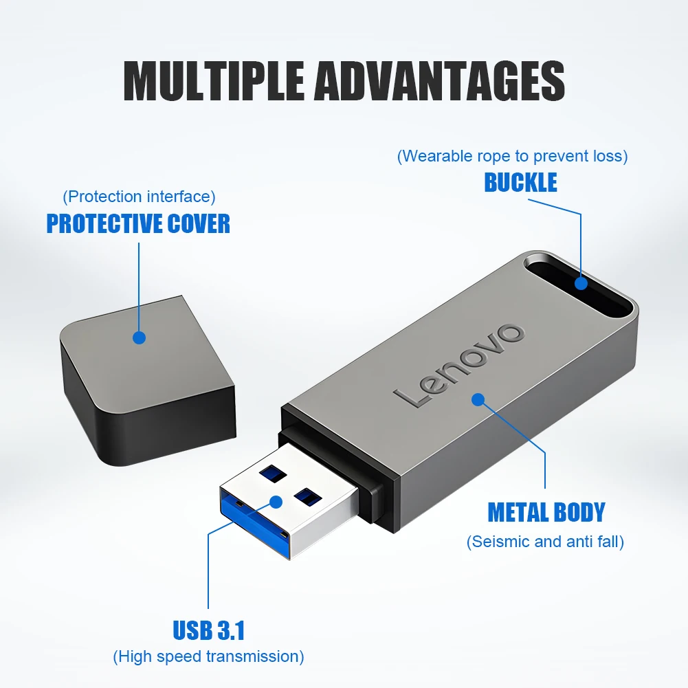 Lenovo USB-флешка 512 ГБ