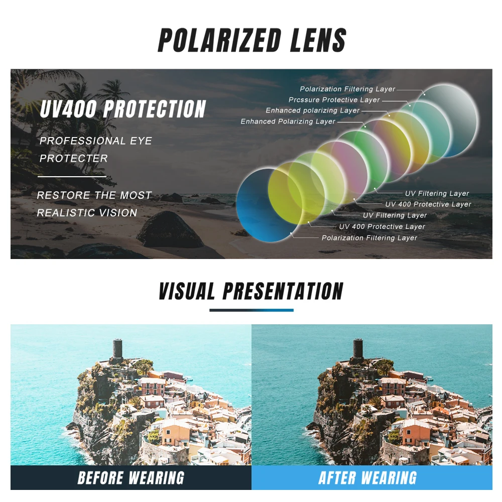 Мужские Поляризационные Солнцезащитные Очки KINGSEVEN UV400 Красно-черные Для Вождения