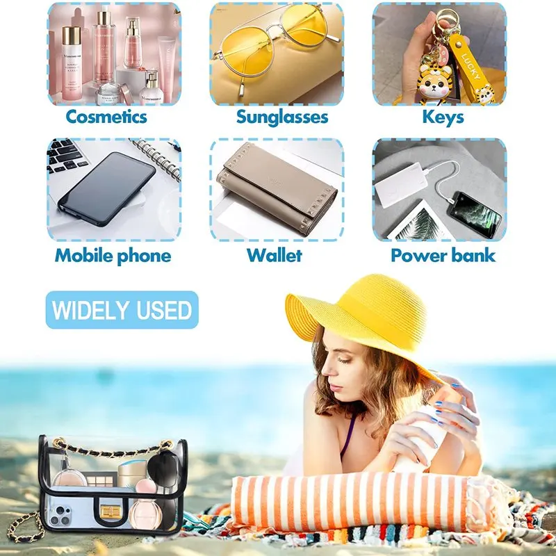 Clear Purses for Women Stadium Approved Crossbody, Clear Purse Handbags for Working Beach Concert Sports Event Clear Bag Turn Lo