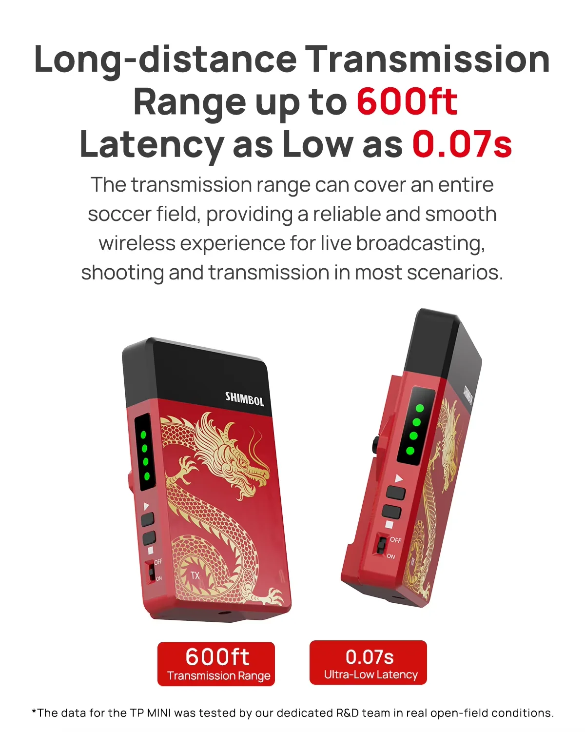 SHIMBOL TP MINI Беспроводная система приемника передачи видео 1080P HD 0 07S с задержкой