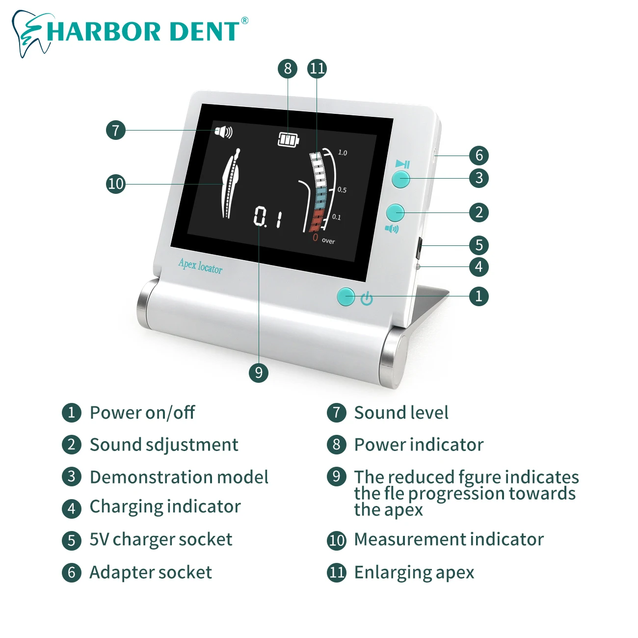 1 комплект стоматологический эндо-апекс-локатор стоматология эндомотор для