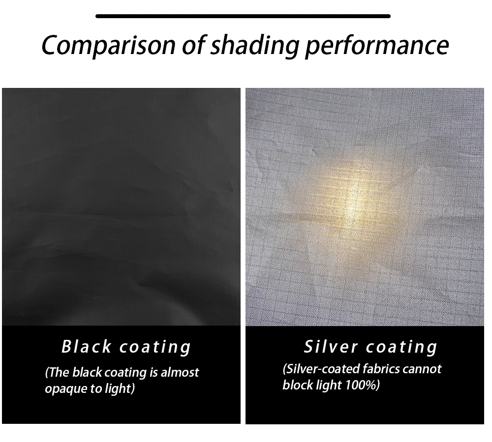 3X4 3X3M с черным покрытием брезент экран тенты мембрана Кемпинг Брезент