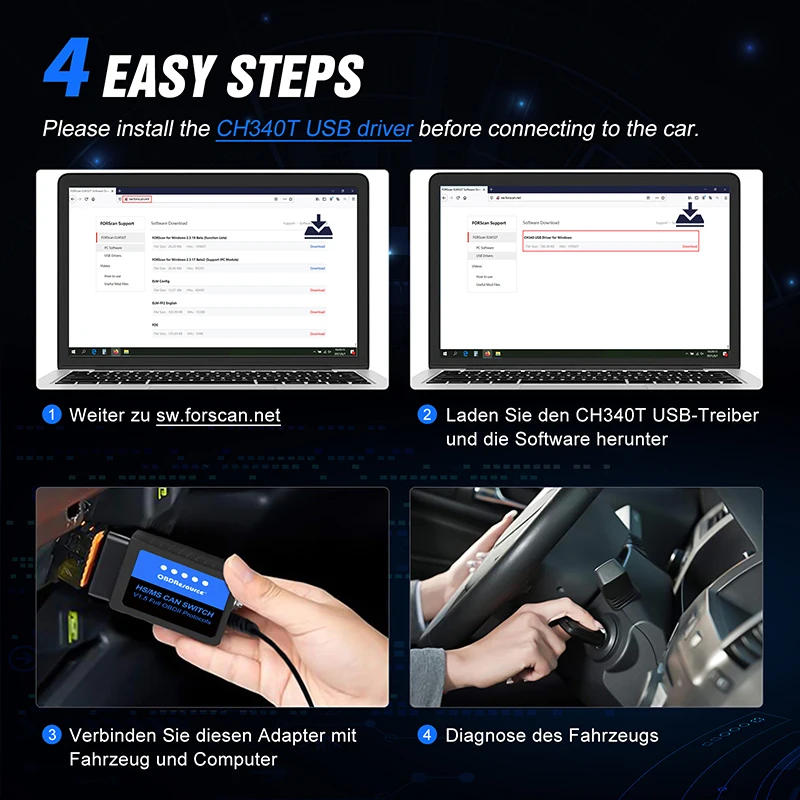 OBDResource ELM327 USB V1.5 FORScan Code Reader Для Ford Mazda Lincoln Mercury - ELMconfig FoCCCus Switch HS MS CAN F150 F250...