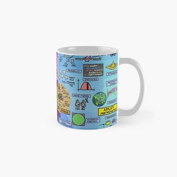 

The Map Of Mathematics Classic Mug Handle Round Simple Tea Design Gifts Coffee Cup Photo Image Drinkware Picture Printed