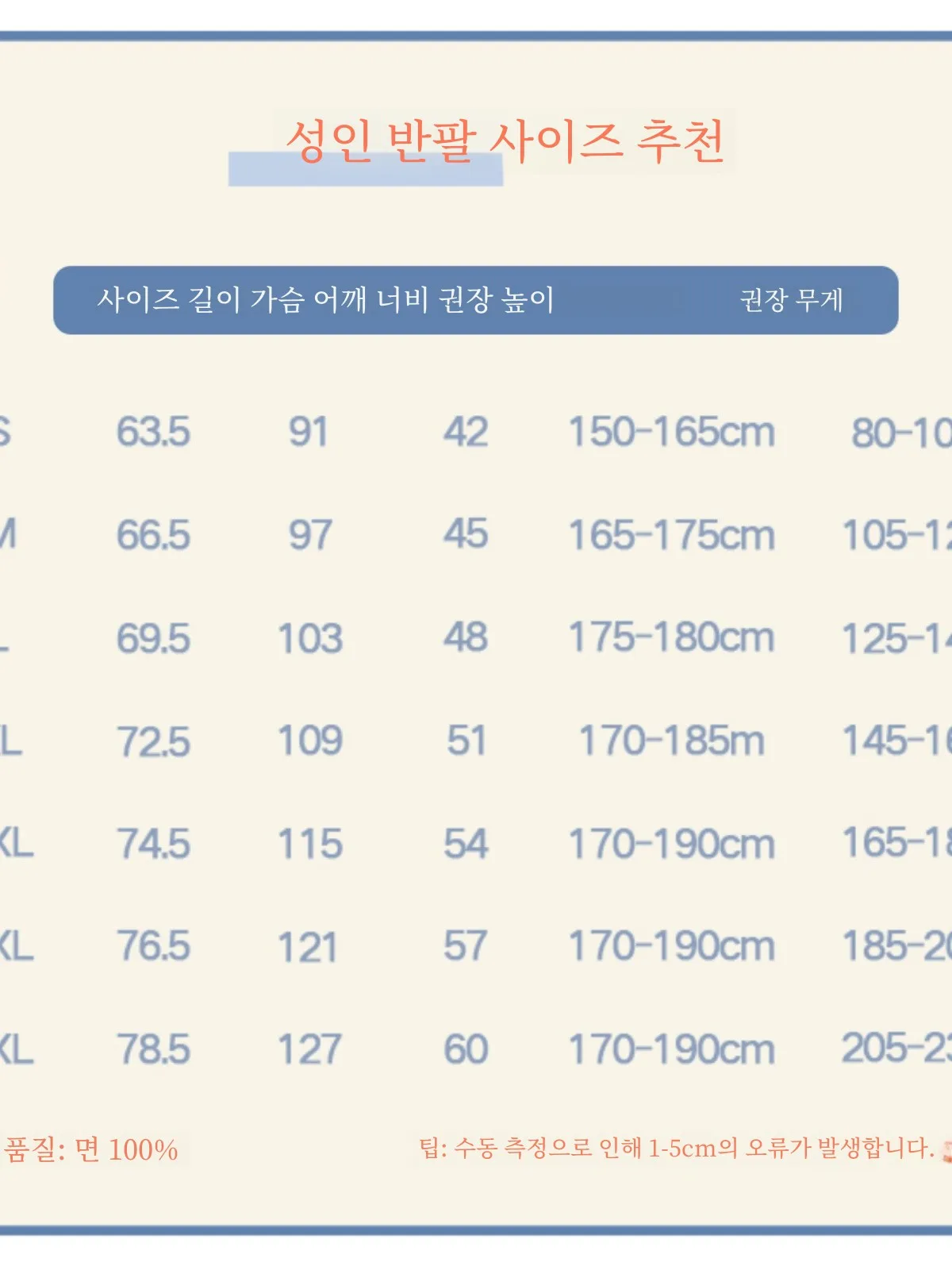 Children's Clothing Short sleeve T-shirt Summer Pure Cotton Student Leisure Mom and Dad All Say about Text Creative Half Sleeve