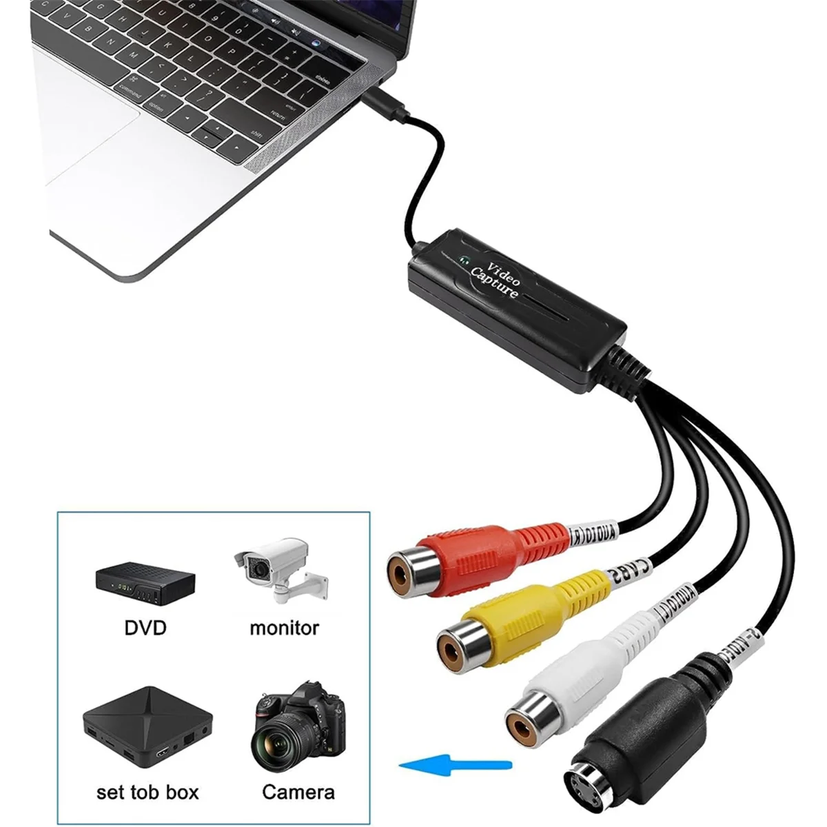 Преобразователь видеокарты RCA AV-USB C адаптер для захвата видео 1 канал AV NTSC PAL Video S