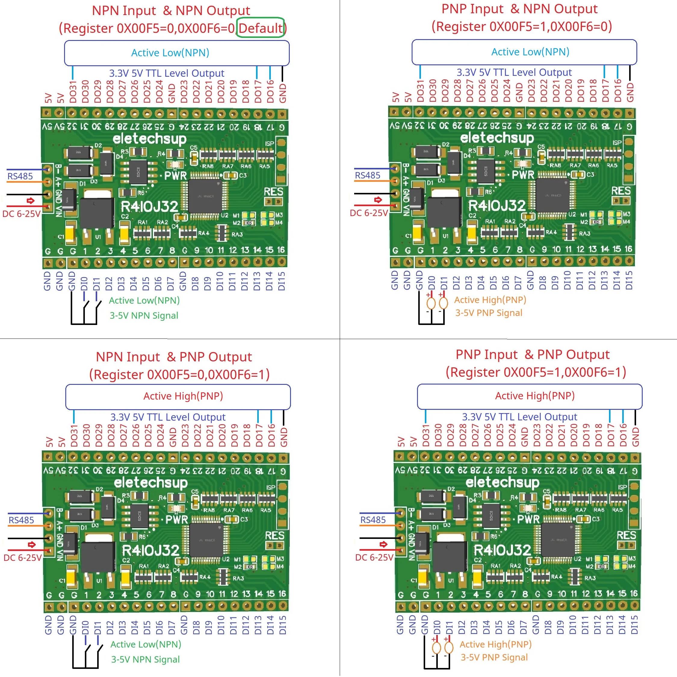 Modbus Rtu Digital 5 В 3 TTL IO RS485 2 54 мм контактная основная плата в 1 32DI/32DO/16DI-16DO/8DI-24DO/24DI-8DO