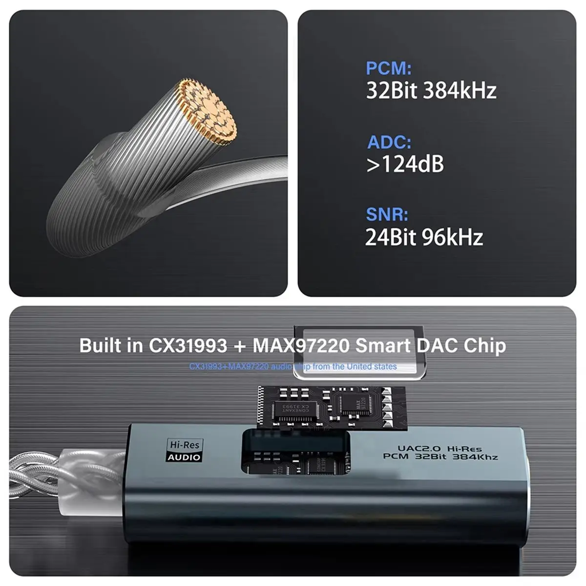 Фото Можно приобрести USB-C адаптер-усилитель звука с разъемом 3,5 мм, DAC Type-C, Hi-Fi стерео, для наушников, AUX-конвертер CX31993 MAX97220 B №2