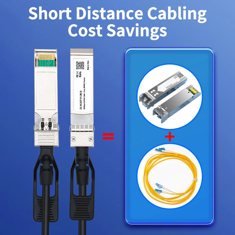 Кабель HORACO 10G SFP + DAC Twinax прямой медный пассивный AWG 24/30 совместимый с