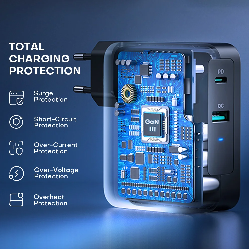 KOVOL 140W Fast Charging PPS USB Charger 120W Type C PD 3.1 3.0 QC Charge GaN 3 65W Quick Charger for MacBook Pro iPhone Samsung