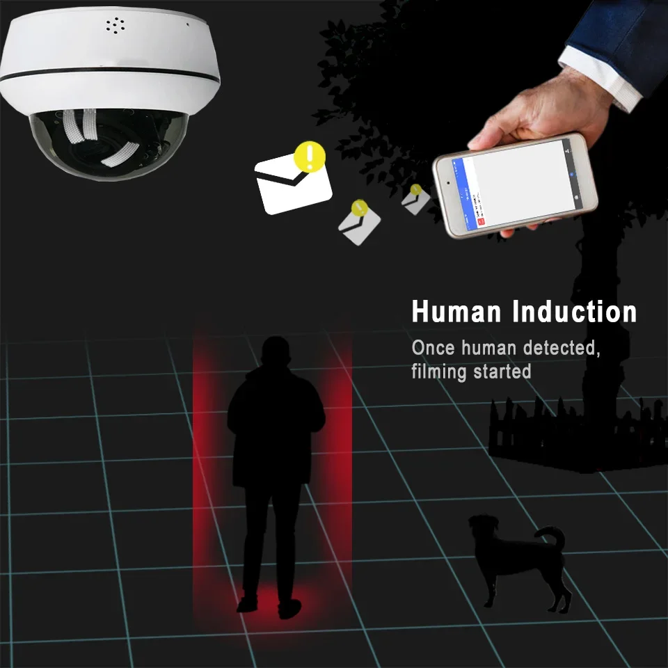 Фото HJT 5MP WIFI IP PTZ Dome камера 5x Автоматический оптический зум 2,7-13,5 мм IP Камера ИК ночного видения Гуманоид Отслеживание TF-карта №3