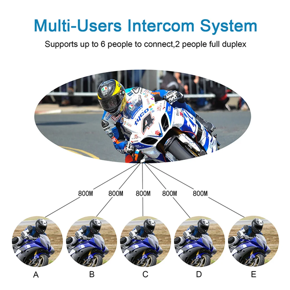 EJEAS V6 PRO Bluetooth Motorcycle Intercom Helmet Headset 850mAh Waterproof 6 Riders 1200m Motorbike Communicator Interphone images - 6