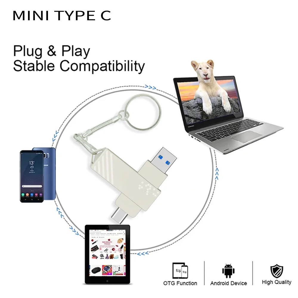 Рисунок 3 - флеш-накопитель Type-C для смартфонов