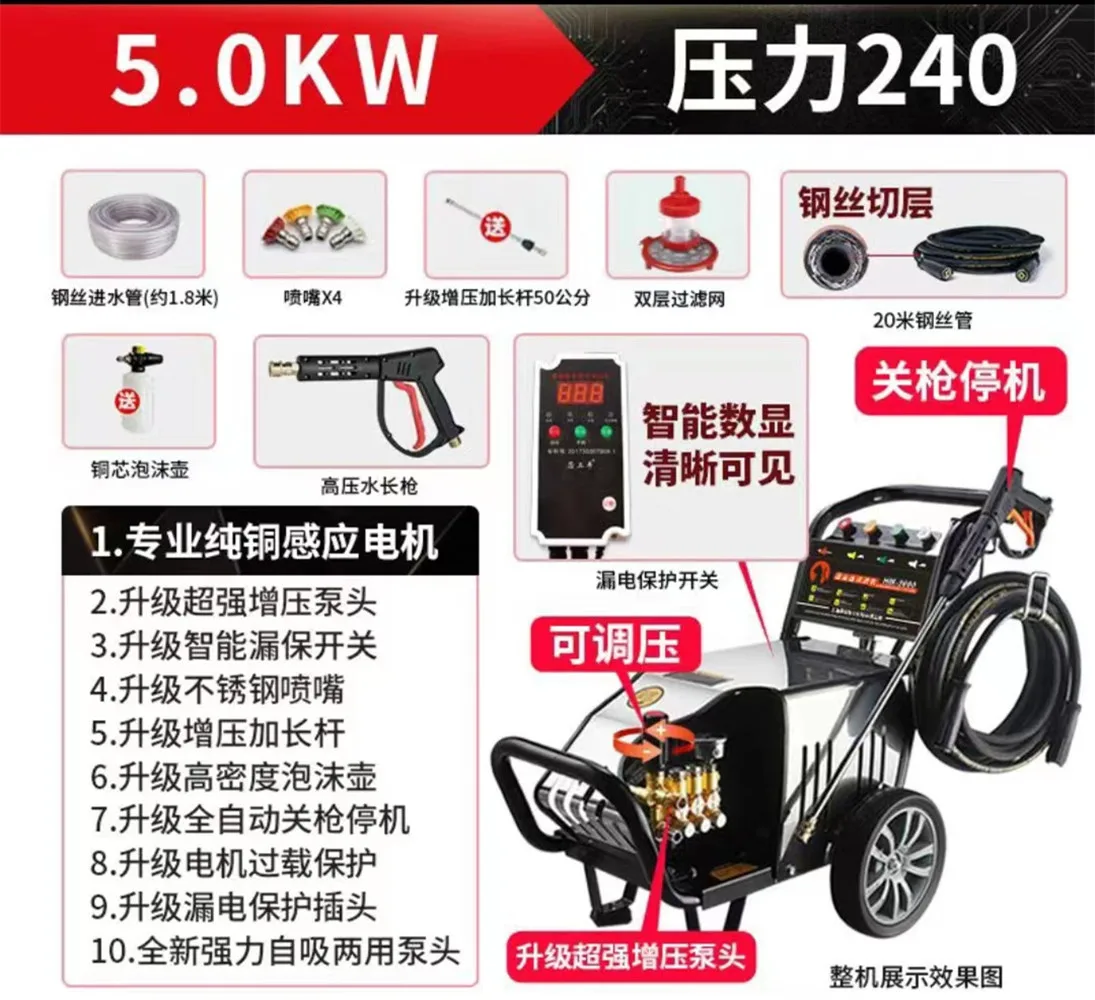 

Powerful Electric High Pressure Washer