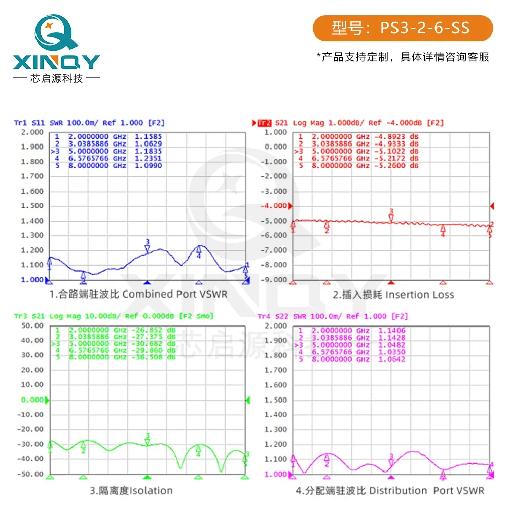 2-6G 2 4/5 8G микроразветвитель мощности с одним разделением и тремя